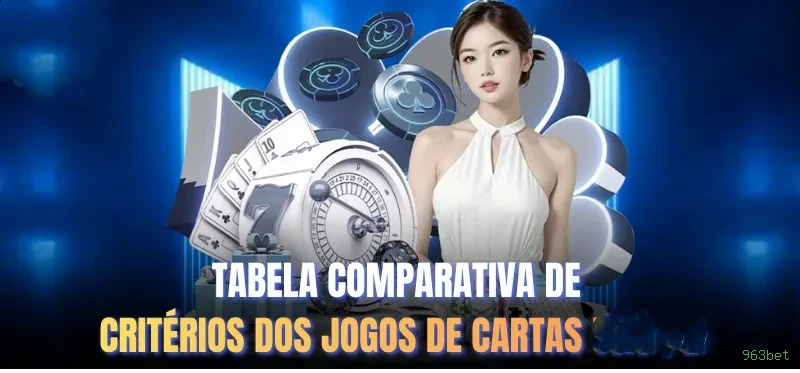 Pagamentos 963bet PIX